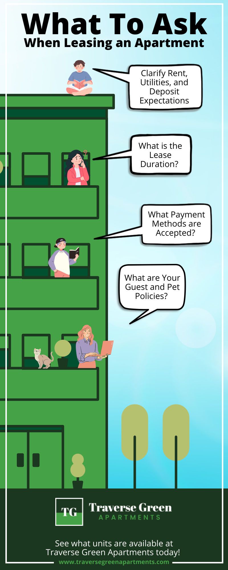 What To Ask When Leasing an Apartment Traverse Green Apartments